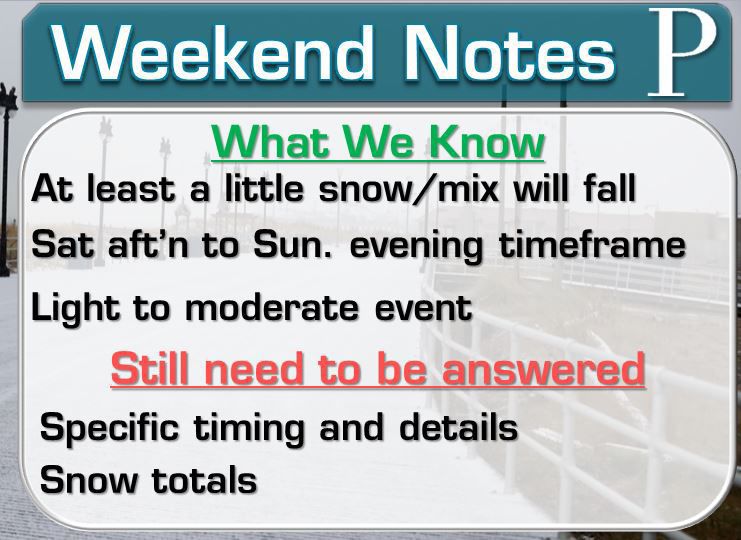 Weekend Storm Notes.JPG